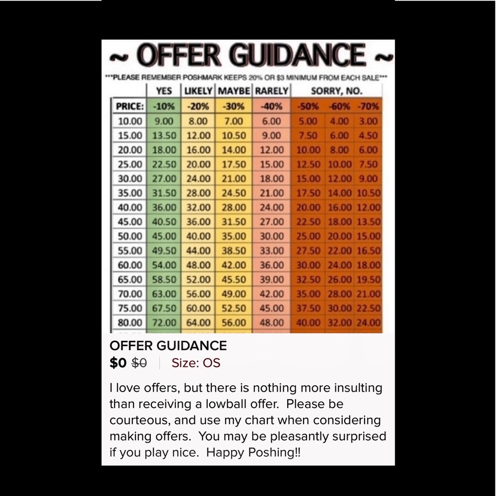 Please be considerate with offers